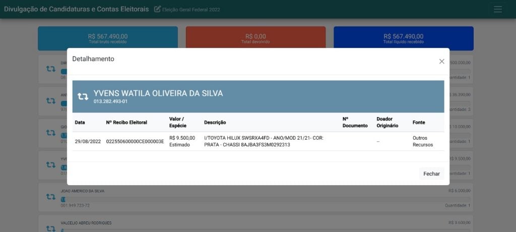 recibo doação hilux